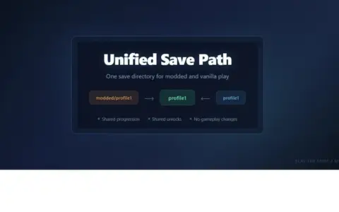 UnifiedSavePath
