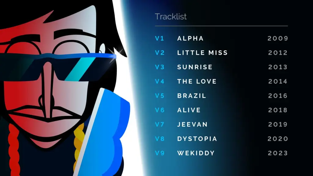 Unlock Animated Musical Bonuses