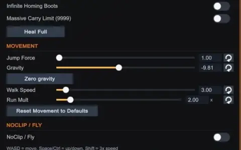 Admin Menu