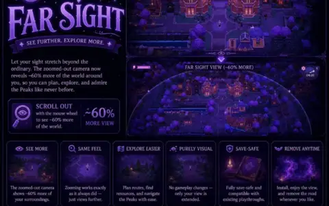 Far Sight (Scroll out further)