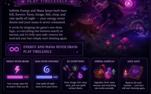 Infinite Energy & Mana