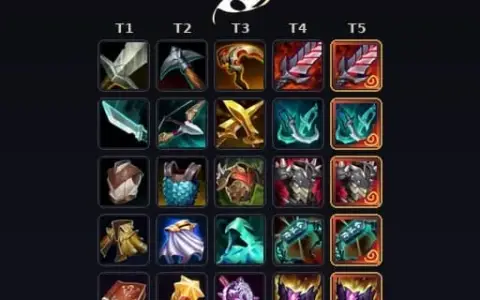 LoL Item Reskin
